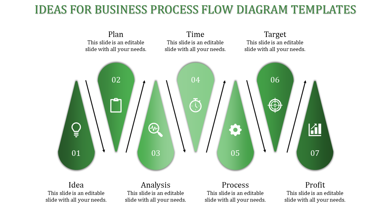 business process flow diagram templates-Green